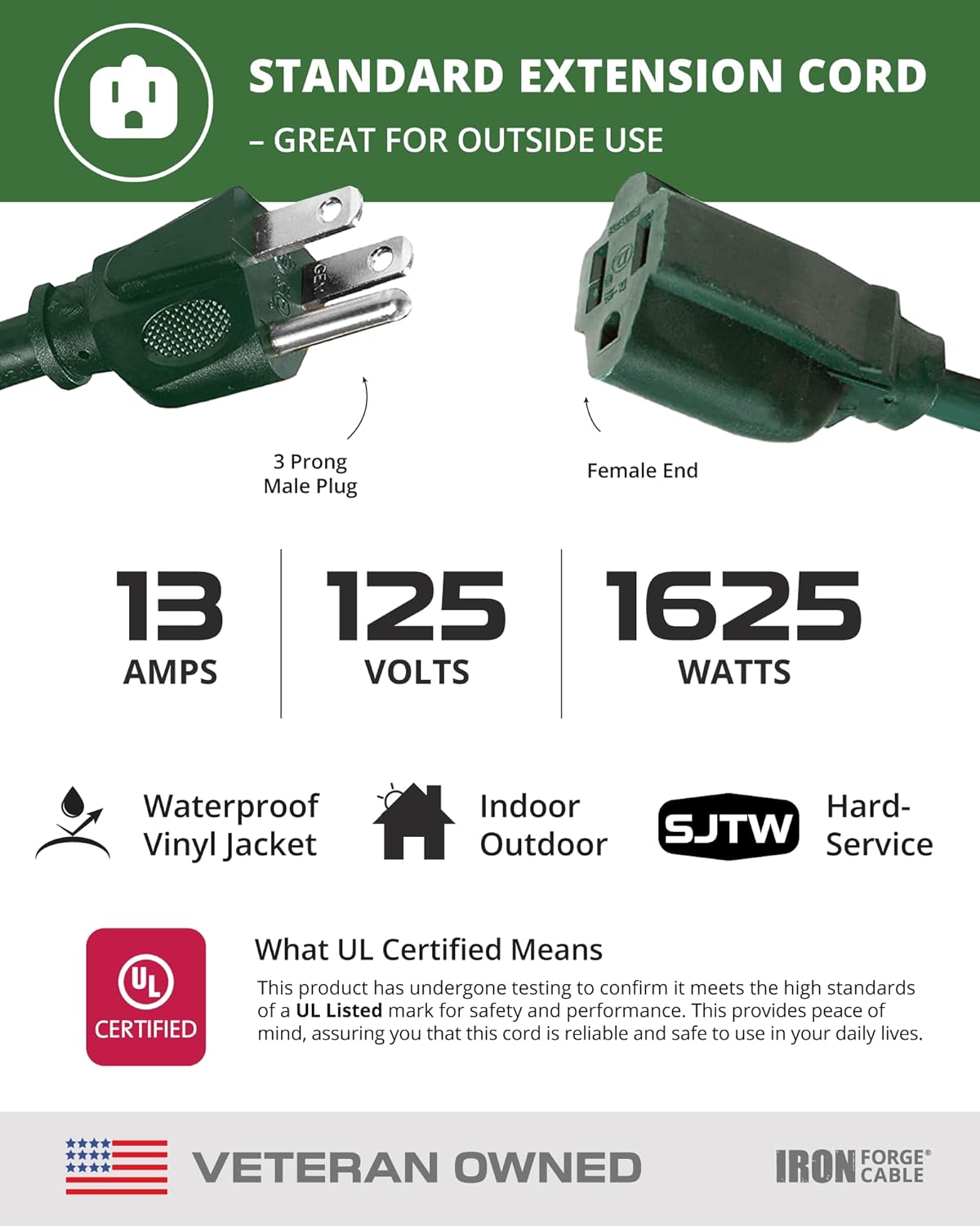 Iron Forge Cable 2 Pack Weatherproof 3 Ft Outdoor Extension Cord - 16/3 SJTW Heavy Duty Green Extension Cord 3 Prong - 13 Amp Exterior Power Cable - Image 3