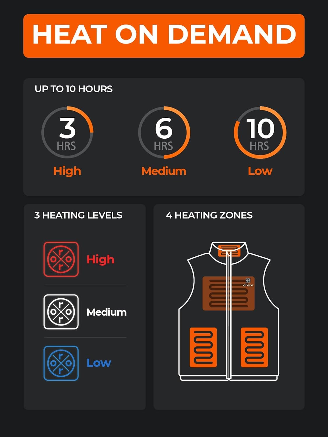 ORORO Men's Lightweight Heated Vest with USB-C Rechargeable Battery, Puffer Classic Heating Vest - Image 2