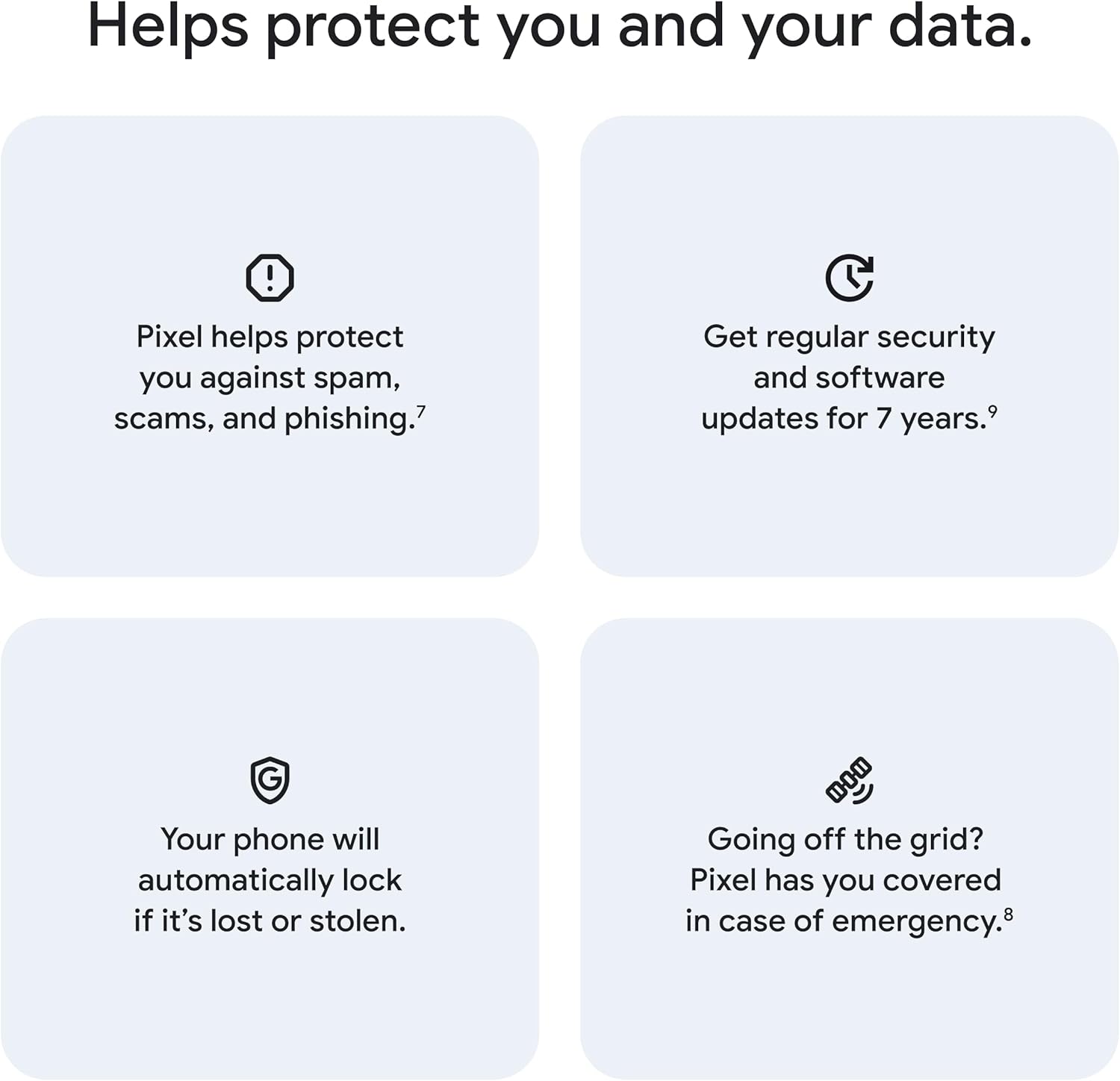 Google Pixel 10 Pro - Unlocked Android Smartphone - Gemini AI Assistant, Triple Rear Camera System, Fast-Charging 24+ Hour Battery, and 6.3" Super Actua Display - Obsidian - 128 GB (2025 Model) - Image 13