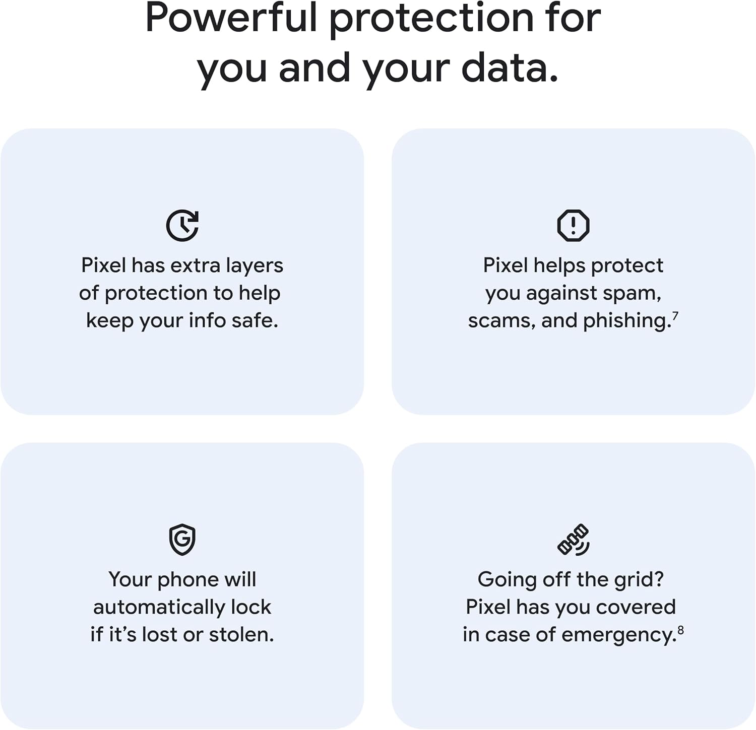 Google Pixel 10 - Unlocked Android Smartphone - Gemini AI Assistant, Advanced Triple Rear Camera, Fast-Charging 24+ Hour Battery, and 6.3" Actua Display - Indigo - 128 GB (2025 Model) - Image 13