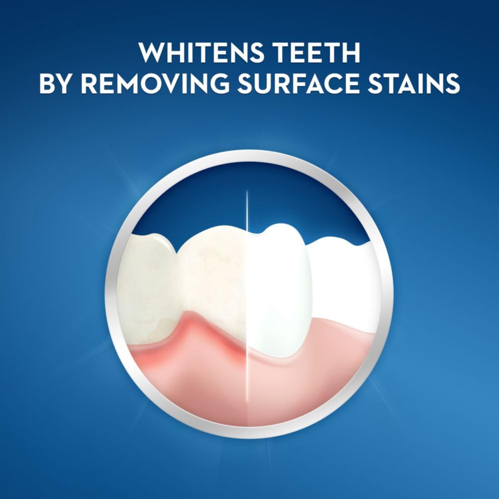 Crest Pro-Health Gum Detoxify Plus Toothpaste 4.5 oz Pack of 3 - Antibacterial Fluoride Toothpaste, Sensitivity Protection, Whitens Teeth, Anticavity, Plaque Control - Image 4