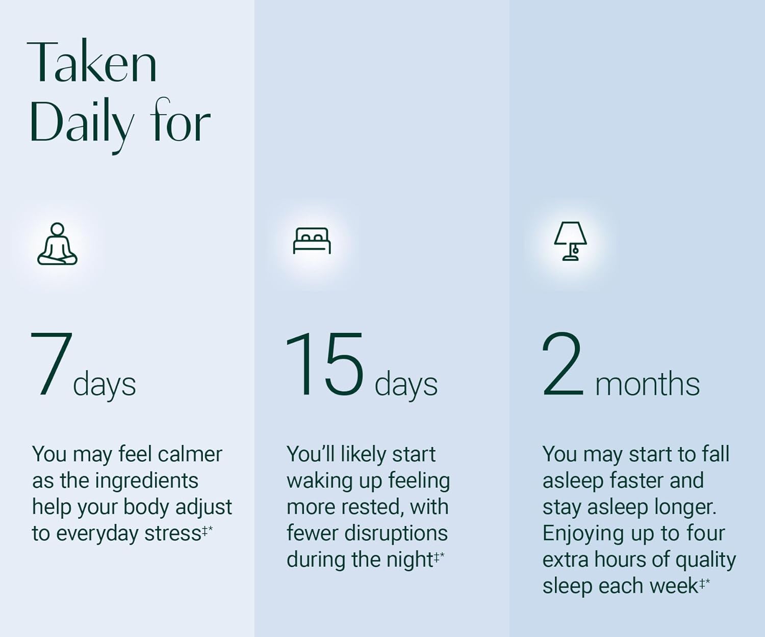 AlgaeCal Magnesium Relax™ - Chelated Magnesium with Ashwagandha for Sleep & Stress - Glycinate, Malate, Citrate - Sleep, Mood, & Cortisol Support (4 Months Supply) - Image 6