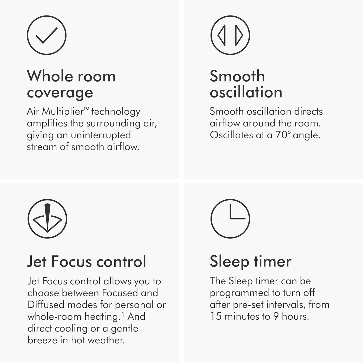 Dyson Hot+Cool™ AM09 Jet Focus heater and fan - Image 5