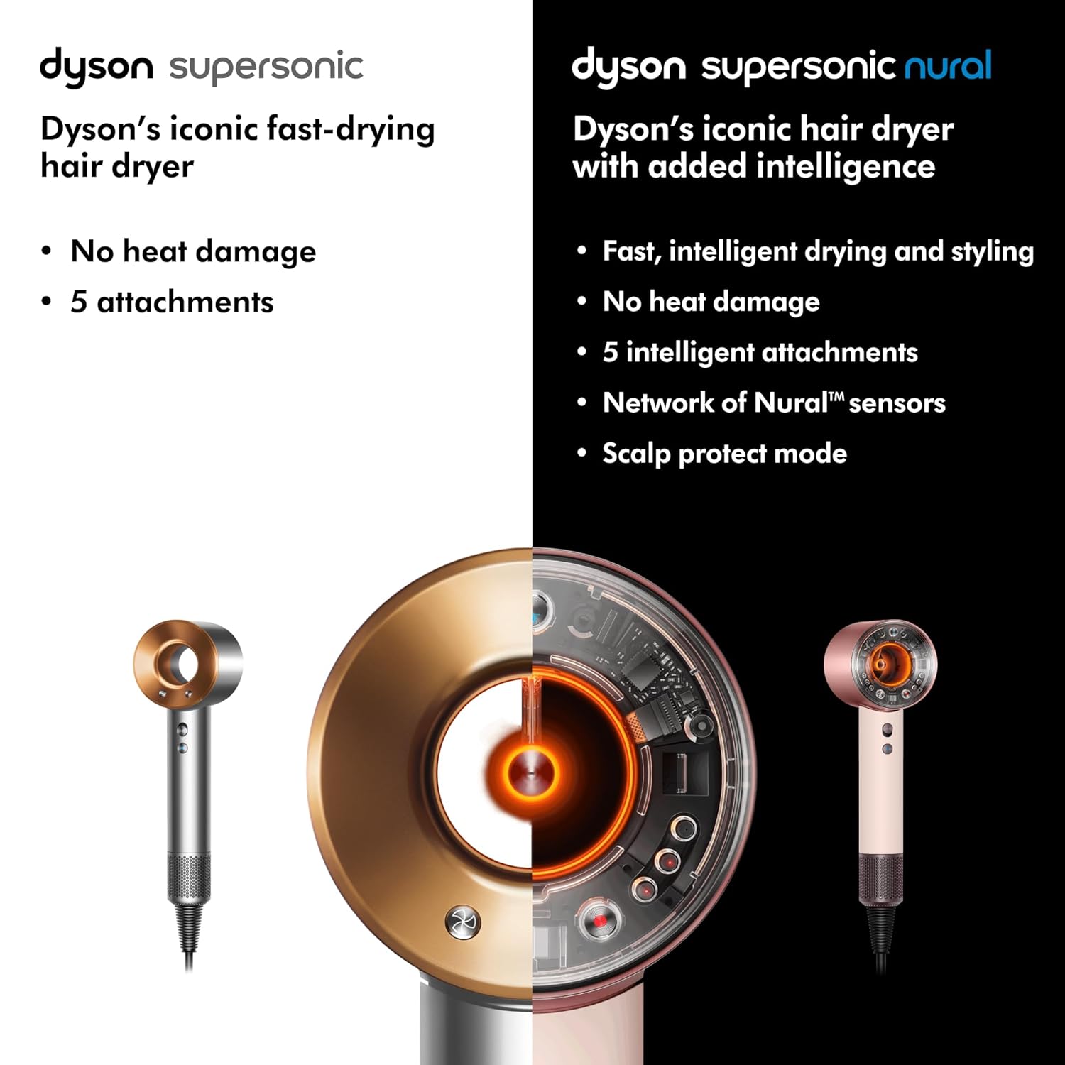 Dyson Supersonic Nural™ Hair Dryer - Image 5