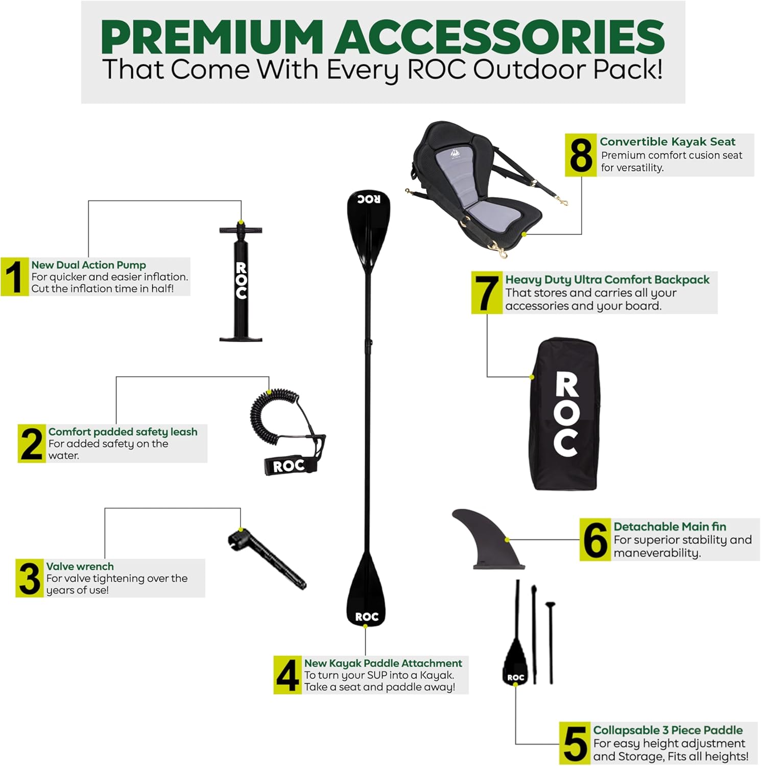 Roc Inflatable Stand Up Paddle Board 10' 6" with Premium SUP Paddle Board Accessories, Wide Stable Design, Non-Slip Comfort Deck for Youth & Adults - Image 2