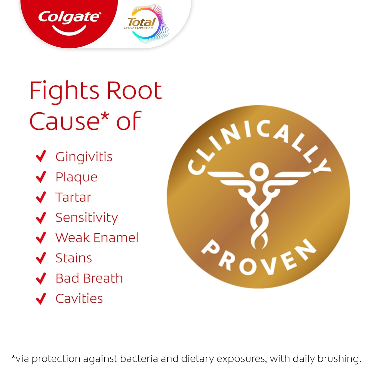 Colgate Total Whitening Toothpaste Paste, 5.1 oz, 4 Pack, Fluoride, Antibacterial, for Plaque, Gingivitis, Sensitivity, Stain Removal, Clinically Proven, Mint, Teeth Whitening, Stannous Fluoride - Image 5