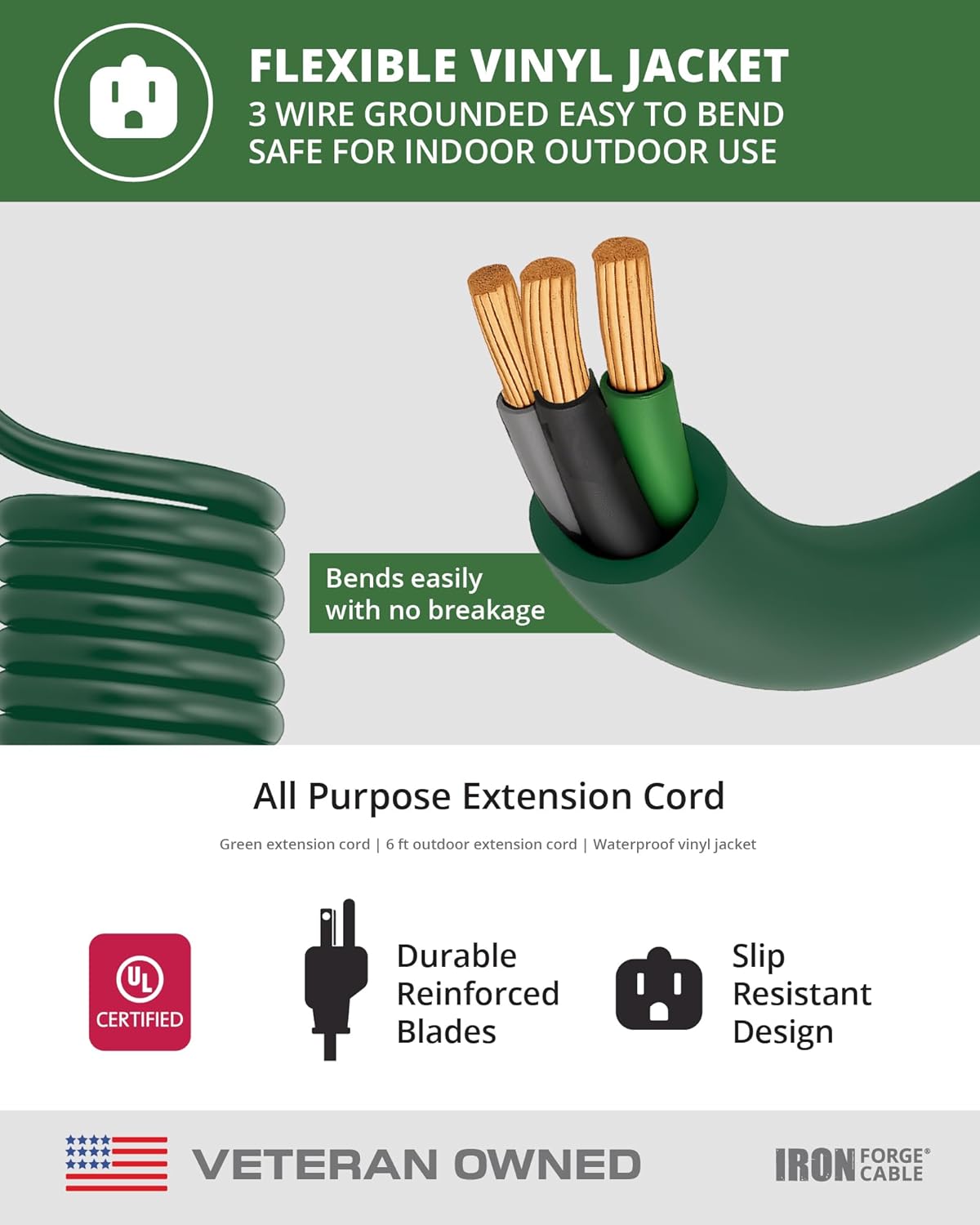 Iron Forge Cable 2 Pack Weatherproof 6 Ft Outdoor Extension Cord - 16/3 SJTW Heavy Duty Green Extension Cord 3 Prong - 13 Amp Exterior Power Cable - Image 8