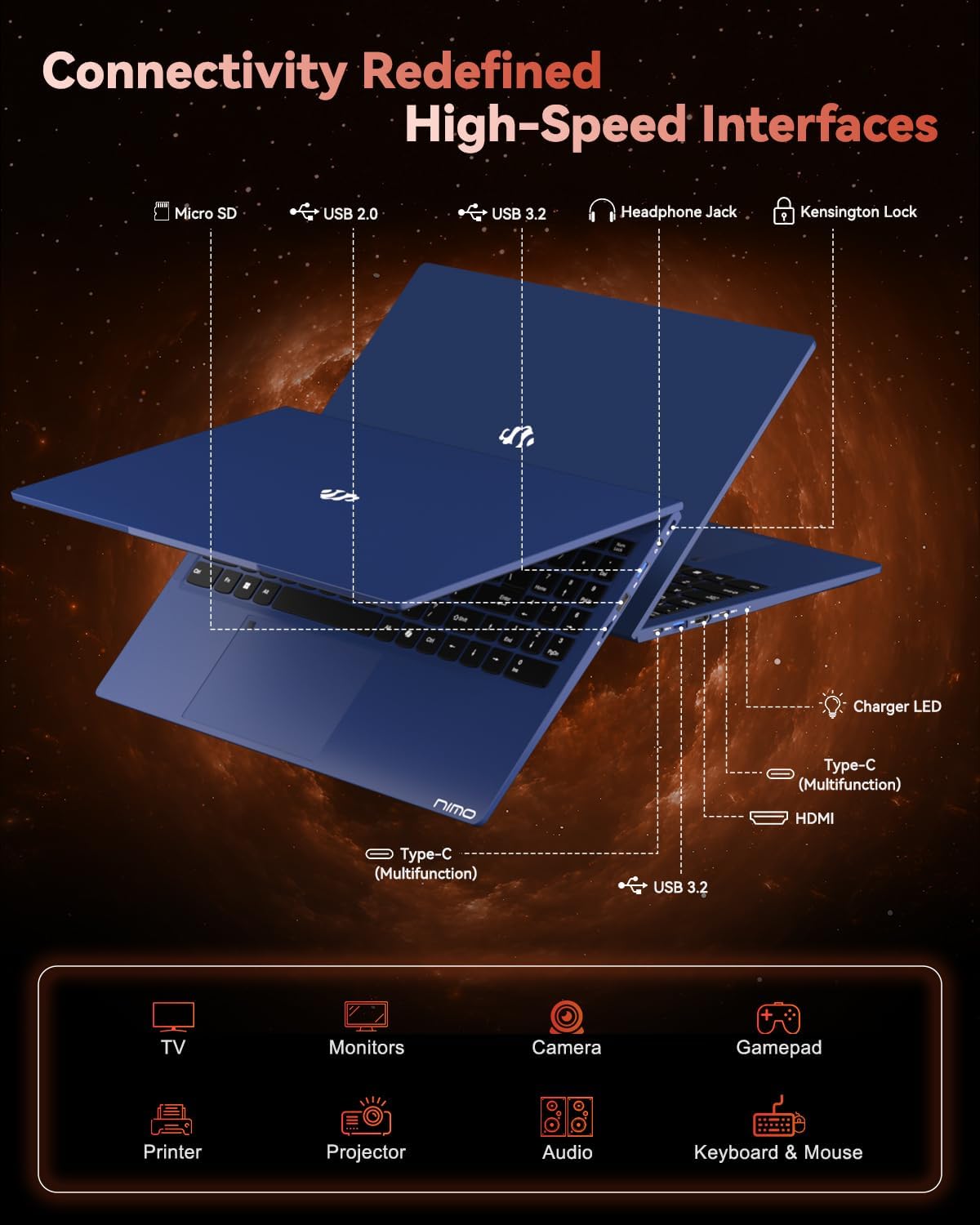 NIMO 15.6" FHD Light-Gaming-Laptop, 8 Cores AMD Ryzen 7 Pro 6850U 32GB LPDDR5 RAM 1TB SSD (Beat i7-1360P Up to 4.7GHz) GPU AMD Radeon 680M IPS Computer with 100W Type-C Backlit Keyboard Fingerprint - Image 9