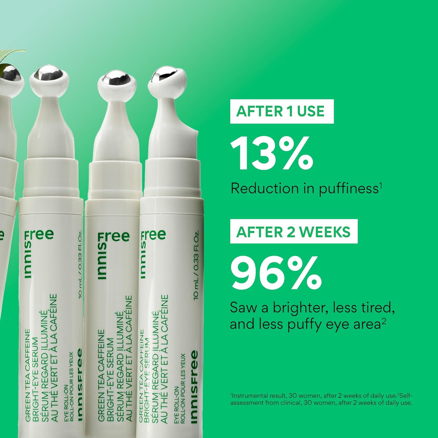 Innisfree Green Tea Caffeine Depuffing Eye Serum with Niacinamide, Cooling Korean Eye Roll-On for Hydration and Brightening - Image 3