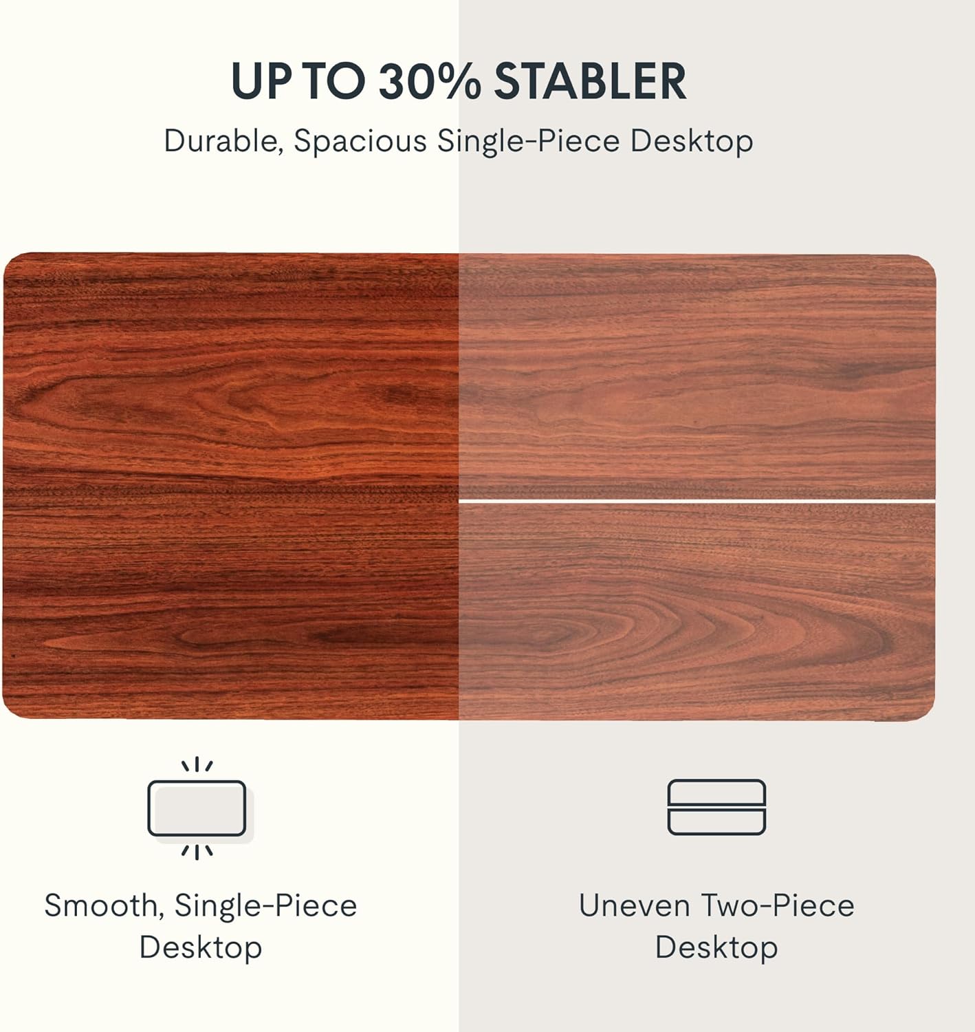 FLEXISPOT EN2 Whole-Piece Standing Desk with Clamp Power Strip, 55 x 28 Electric Stand Up Height Adjustable Desk with Cable Management (White Frame + 55" Mahogany Top, 2 Packages) - Image 5