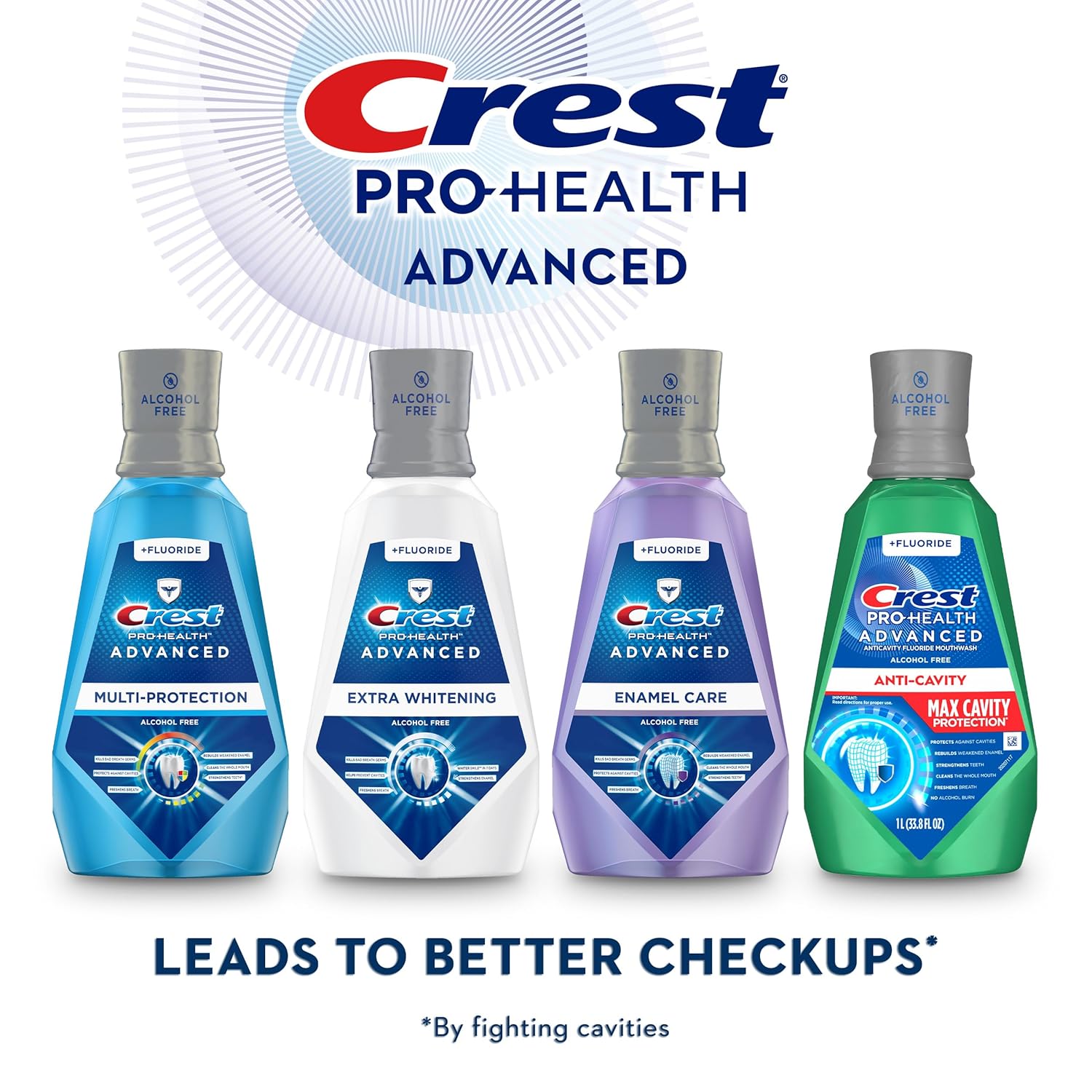 Crest Pro-Health Advanced Maximum Cavity Protection Mouthwash - Mild Mint - 2x1L - Image 10