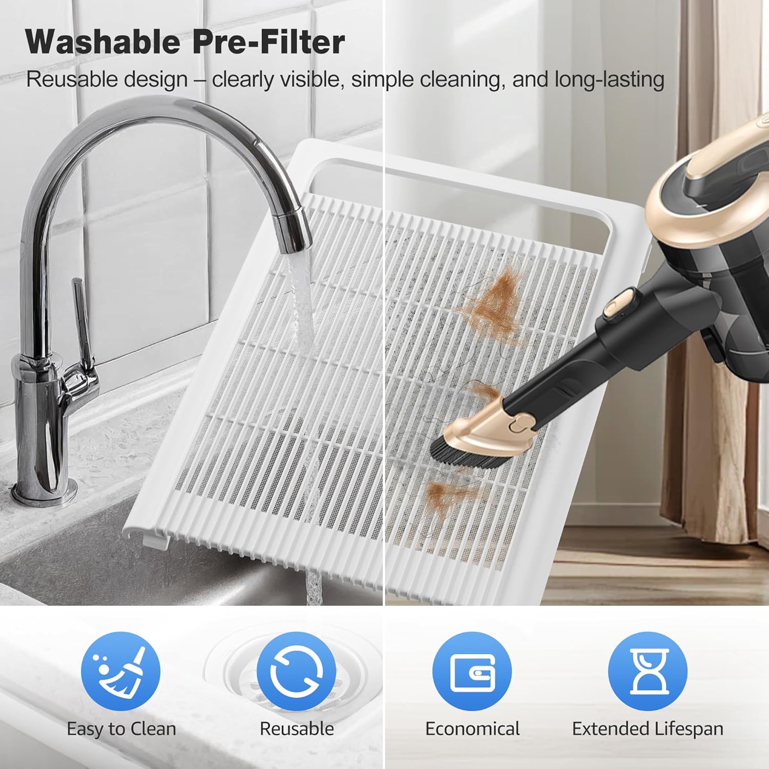 KNKA Air Purifier for Home Bedroom Large Room Up to 3,500 Ft², HEPA Air Cleaner with Washable Pre-Filter, AHAM VERIFIDE, AQI Display, ECO Mode, Pet Mode for Pets, Allergies, Dust, Pollen, APH4000 - Image 6