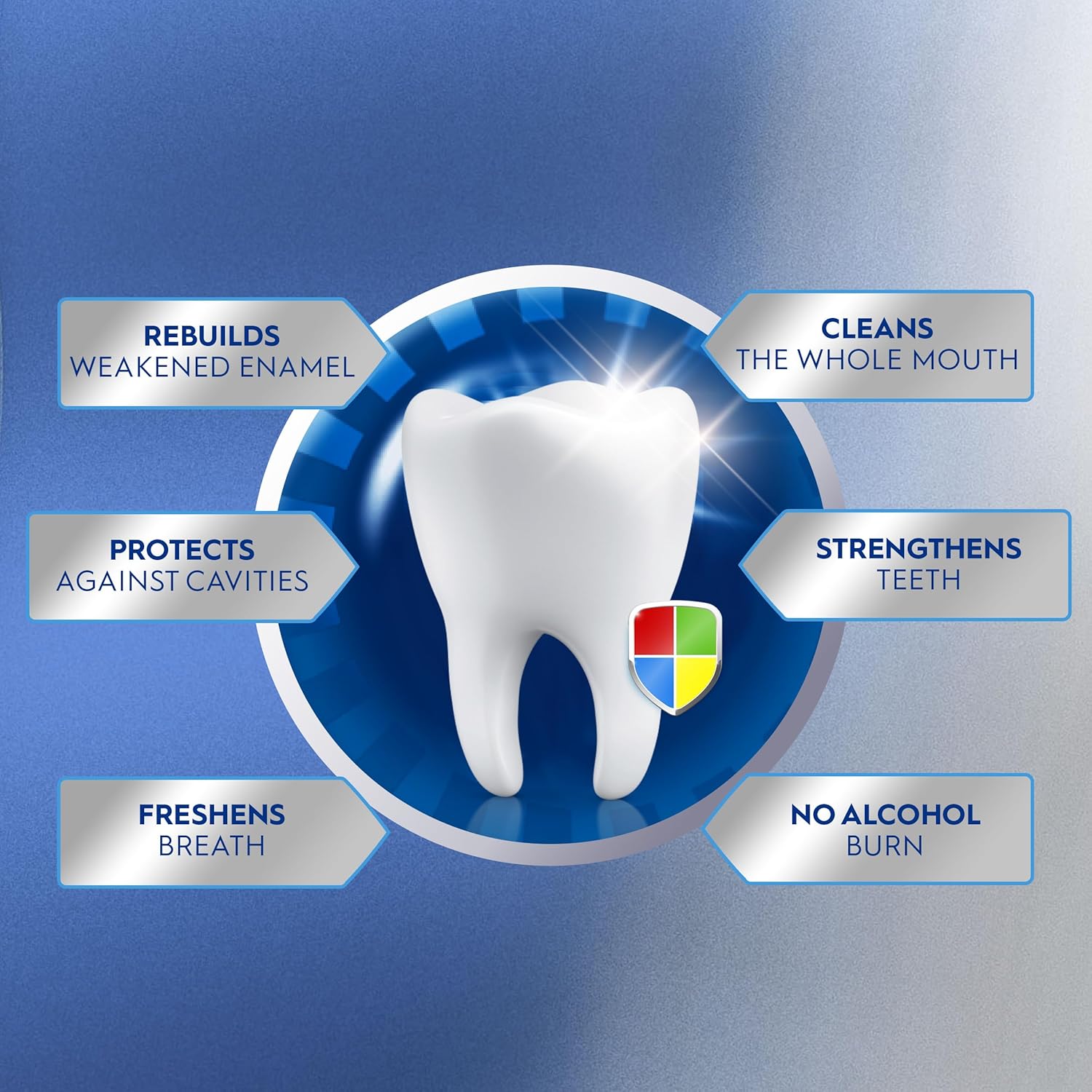 Crest Pro-Health Advanced Maximum Cavity Protection Mouthwash - Mild Mint - 2x1L - Image 2