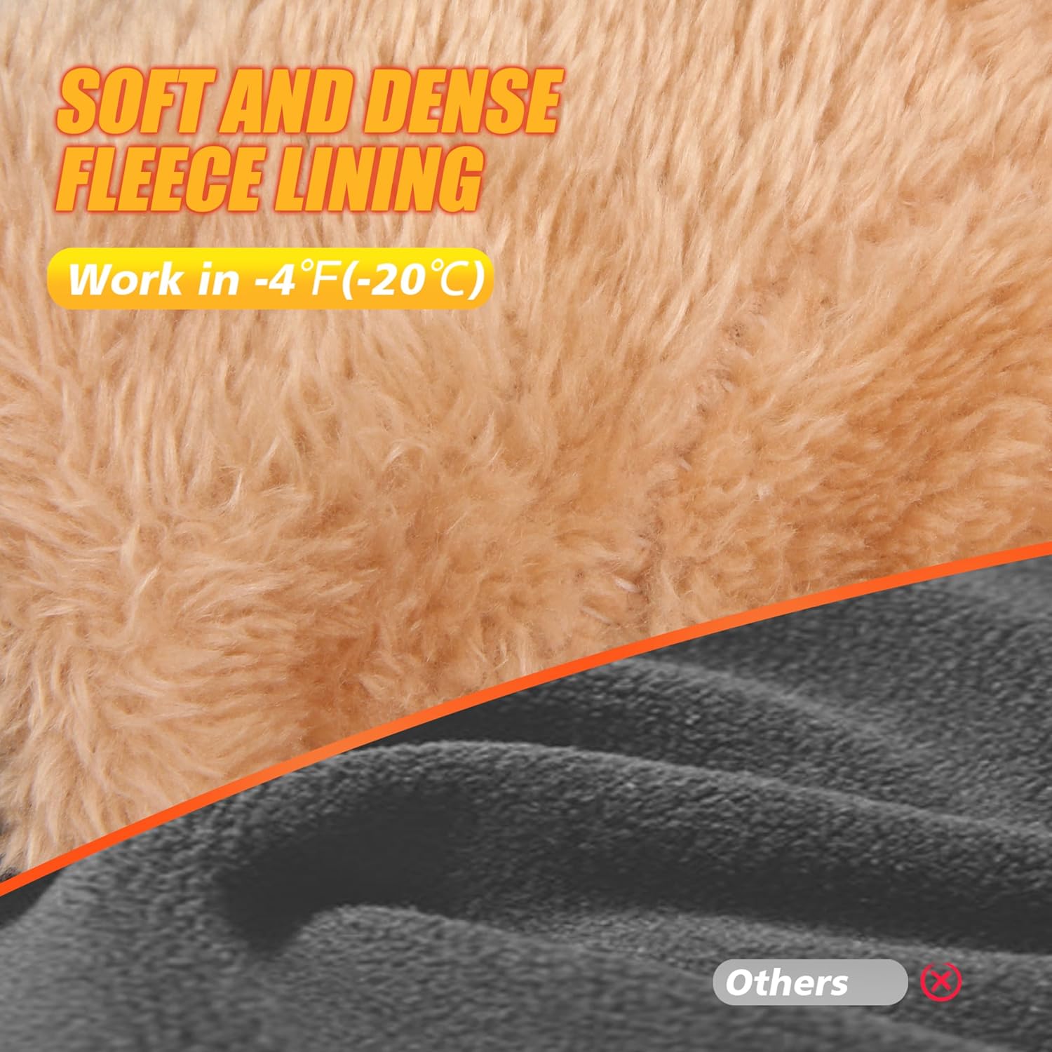 ihuan Winter Waterproof Ski Gloves Men Women, Snow Warm Cycling Cold Weather, Driving Biking Running - Image 3